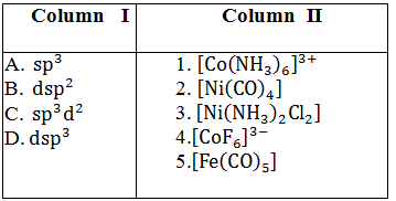 Chemistry-Coordination Compounds-3222.png
